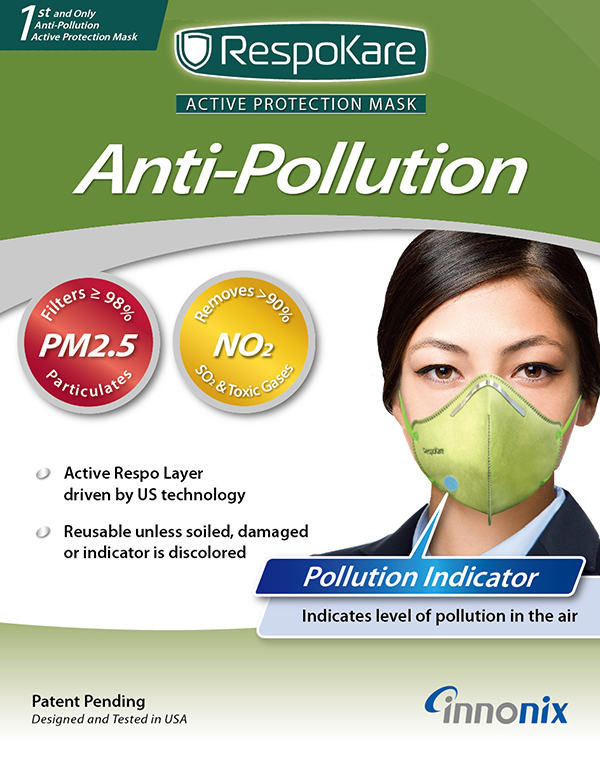 respokare anti pollution mask